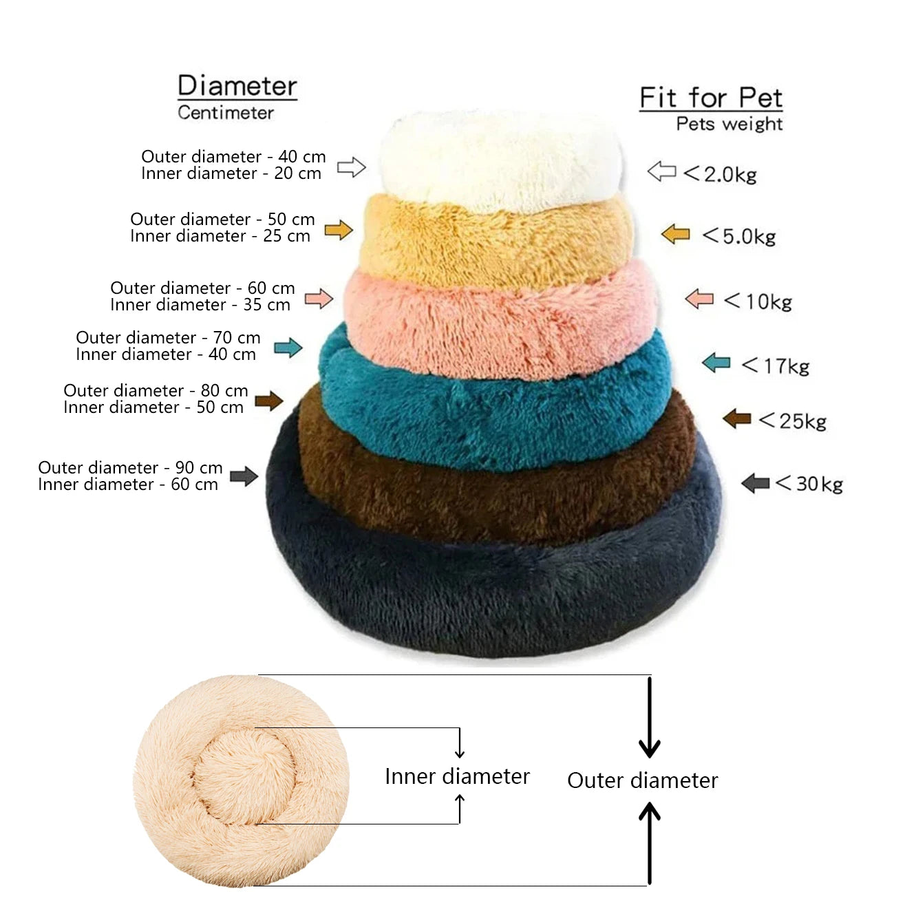 Velvet Cozy Cloud Pet Bed Warm Plush Bed for Dogs and Cats
