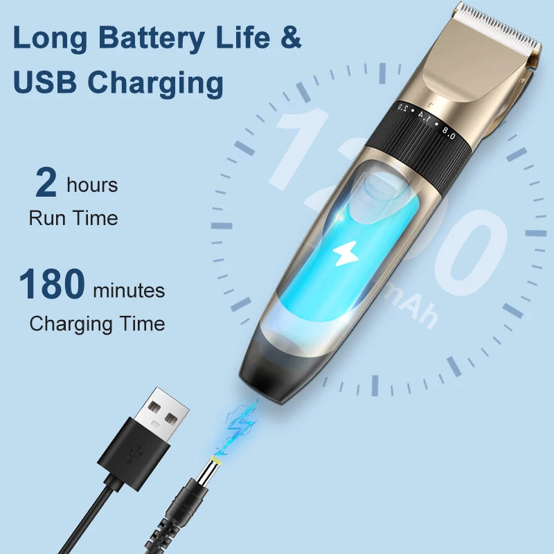 Rechargeable Pet Hair Clipper for Dogs and Cats